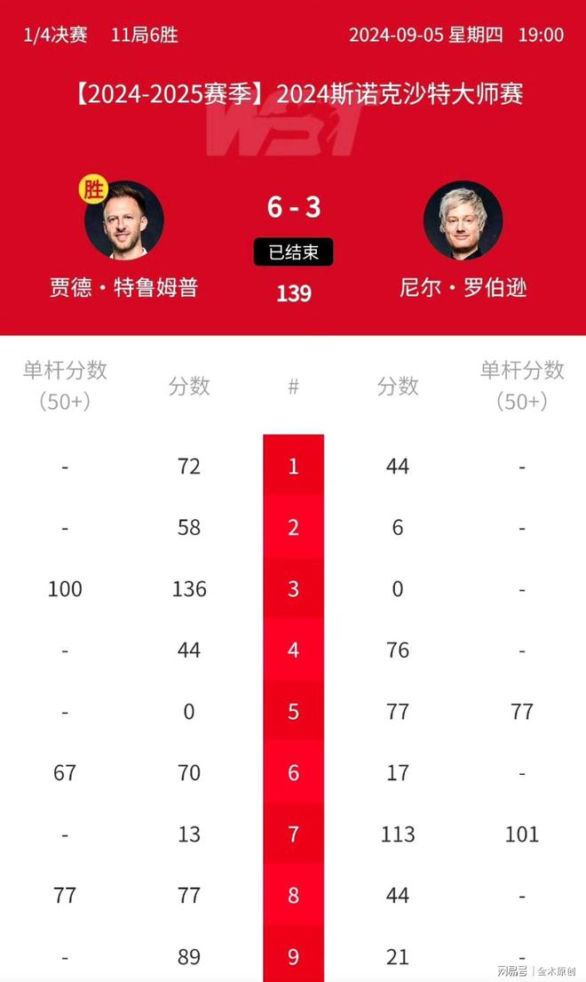 三碼中特最準(zhǔn)特馬