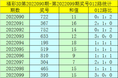 澳門一碼一碼精準(zhǔn)預(yù)測與河南彩票市場的探索，澳門一碼精準(zhǔn)預(yù)測與河南彩票市場揭秘