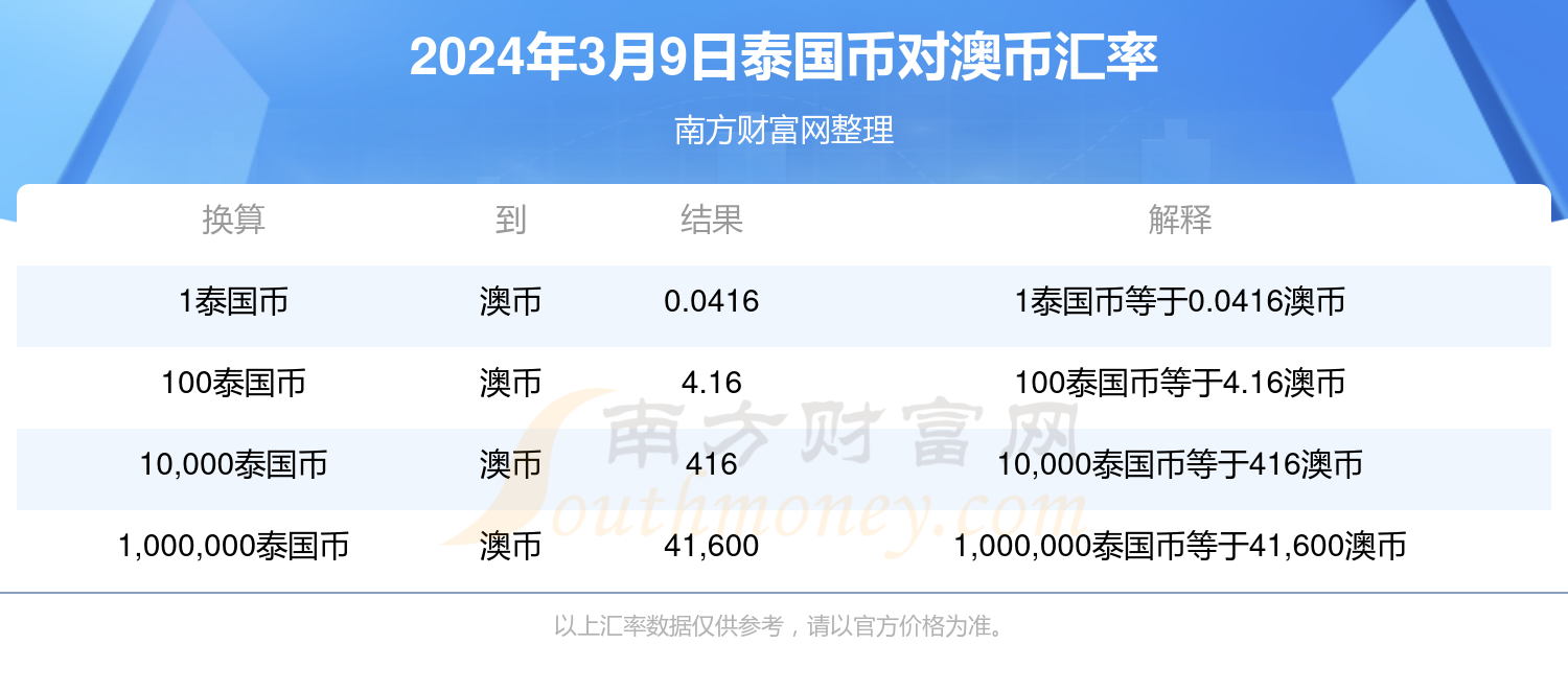 新澳今晚9點30分可靠解答，全方位解析與實用指南，新澳今晚9點30分全方位解析與實用指南，可靠解答速遞