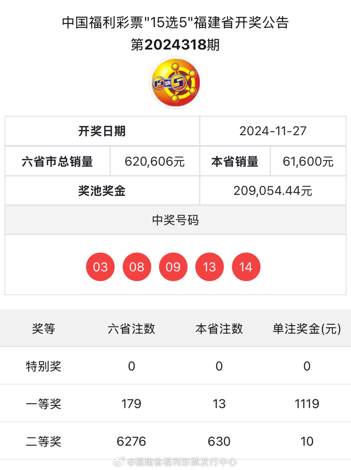 最新4887鐵算開獎結果及分析，最新4887鐵算開獎結果揭秘與深度分析