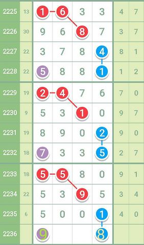 揭秘7777788888精準(zhǔn)一肖中特使用方法——策略與技巧大解析，揭秘精準(zhǔn)預(yù)測一肖中特技巧，策略與技巧深度解析