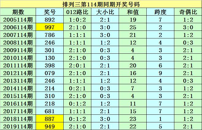 港彩香港二四六開獎(jiǎng)免費(fèi)——全面解讀與指南，港彩香港二四六開獎(jiǎng)免費(fèi)，全面解讀與操作指南