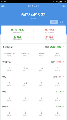 揭秘7777888888管家精準(zhǔn)管家婆，免費(fèi)體驗(yàn)，掌握生活秘籍，揭秘精準(zhǔn)管家婆7777888888，免費(fèi)體驗(yàn)生活秘籍掌握生活主動(dòng)權(quán)