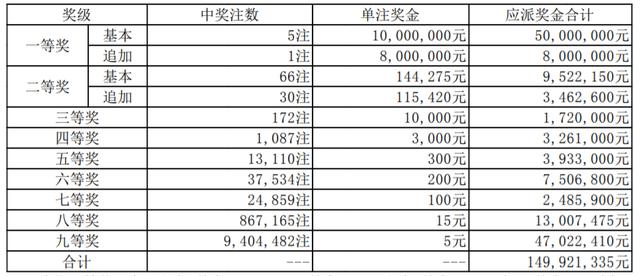 新澳今晚9點30分開獎結果揭曉，期待與驚喜的時刻，新澳今晚9點30分開獎結果揭曉，期待與驚喜的時刻來臨