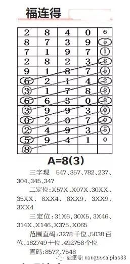 揭秘二四六資料，免費(fèi)期期準(zhǔn)，掌握最新資訊的秘密武器，揭秘二四六資料，最新資訊的秘密武器，免費(fèi)期期準(zhǔn)揭秘！
