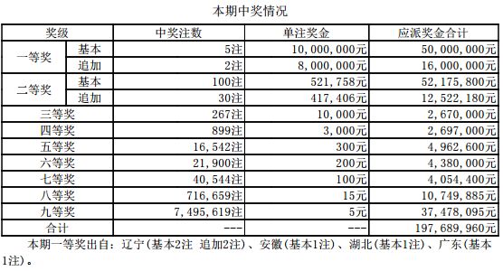 鐵算算盤4887今日開(kāi)獎(jiǎng)號(hào)碼最新——全面解析與預(yù)測(cè)，鐵算算盤4887今日開(kāi)獎(jiǎng)號(hào)碼全面解析與預(yù)測(cè)最新發(fā)布