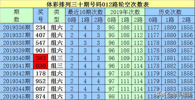 關(guān)于白小姐一門(mén)中的4887鐵算法解析，白小姐一門(mén)中的4887鐵算法深度解析