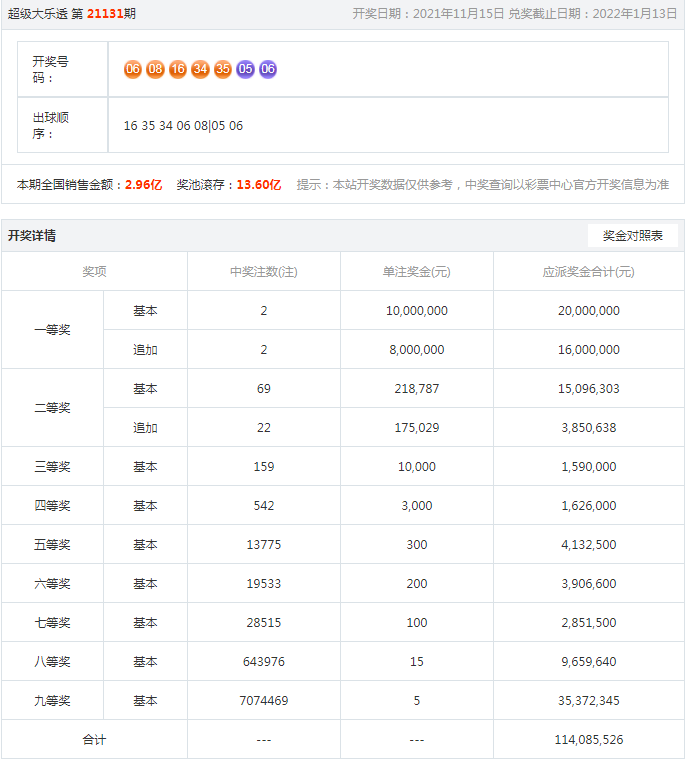 揭秘，77778888管家婆的老家創(chuàng)業(yè)之路，揭秘，管家婆的家鄉(xiāng)創(chuàng)業(yè)之路