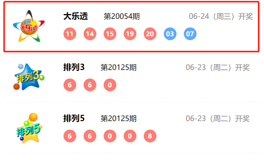 新奧開(kāi)獎(jiǎng)結(jié)果，揭秘彩票背后的秘密，揭秘新奧彩票開(kāi)獎(jiǎng)結(jié)果背后的秘密真相