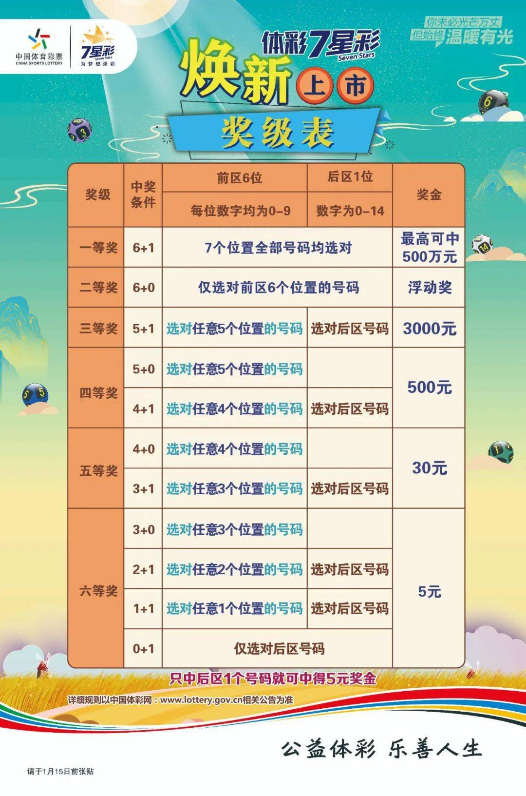 澳門六星彩開獎結(jié)果，探索彩票背后的秘密，澳門六星彩開獎揭秘，探索彩票背后的神秘面紗