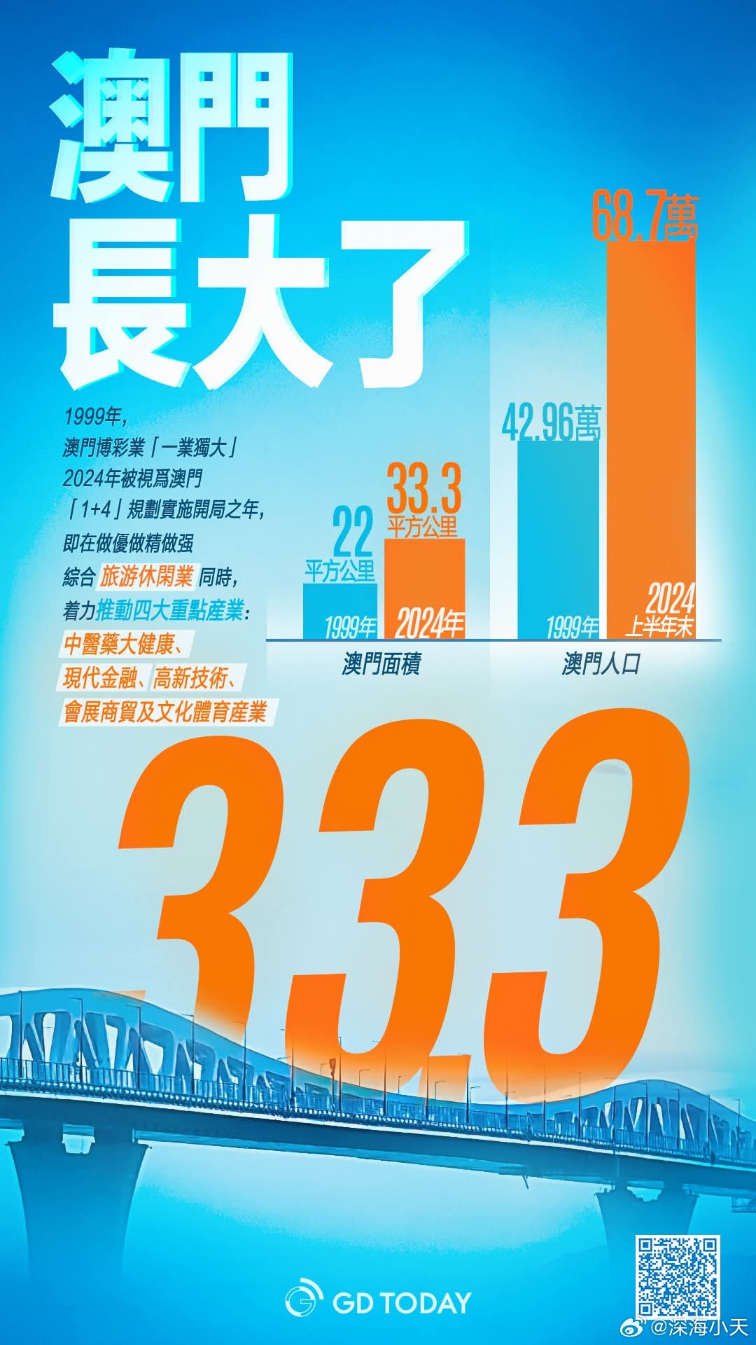 新澳門(mén)2025年天天開(kāi)彩展望與預(yù)測(cè)，澳門(mén)未來(lái)展望，2025年天天開(kāi)彩的機(jī)遇與挑戰(zhàn)