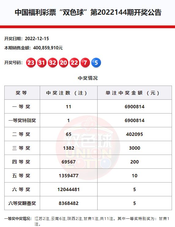 新澳門六開獎結(jié)果記錄——探索與解析，澳門六開獎結(jié)果記錄深度解析與探索