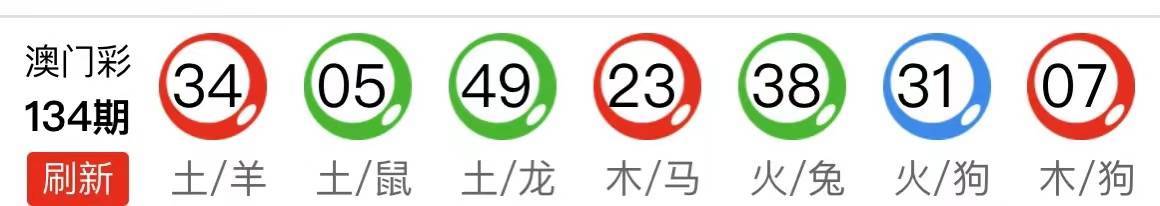 新澳天天開獎資料大全第最新期至第期開獎信息匯總分析，新澳最新期開獎信息匯總分析，第最新期至第期開獎資料解析