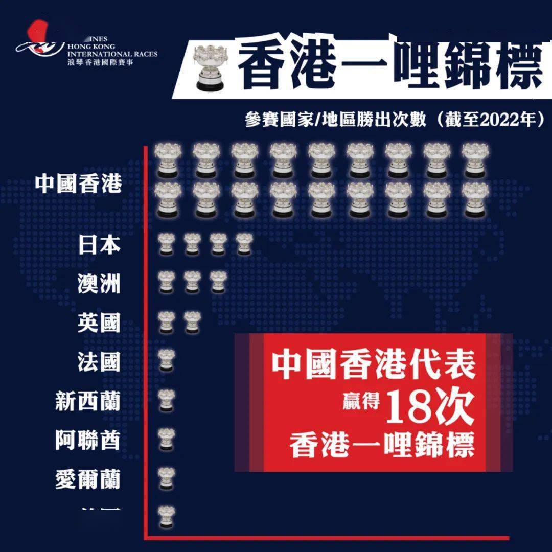 香港118開獎(jiǎng)記錄，探索彩票背后的秘密，香港彩票開獎(jiǎng)記錄揭秘，探索彩票背后的秘密
