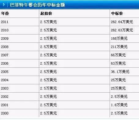 歷年閱兵一覽表，回顧與洞察，歷年閱兵回顧，一覽表與深度洞察