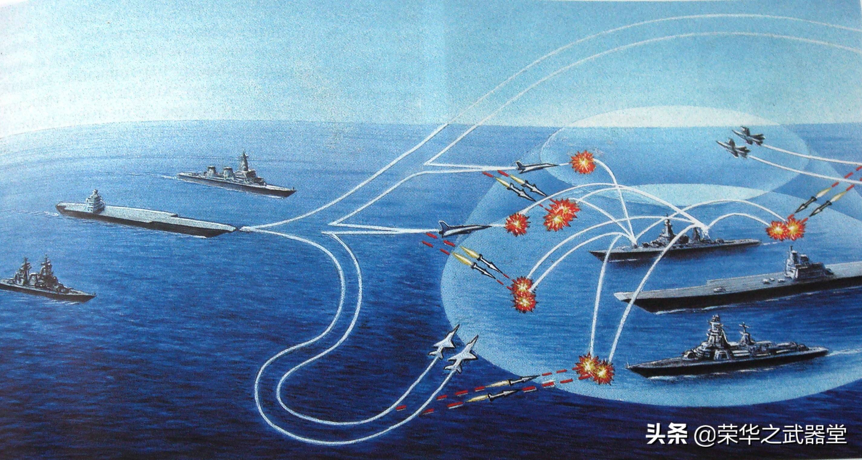 西陸軍事戰(zhàn)略，深度解析與前瞻，西陸軍事戰(zhàn)略深度解析與前瞻展望