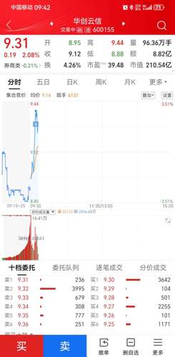 深度解析，600816股吧的獨特魅力和投資前景，深度解析，股吧的獨特魅力與600816投資前景展望