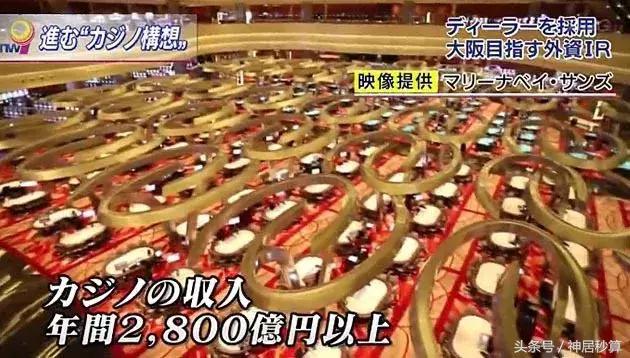 新澳門綜合走勢圖最新版