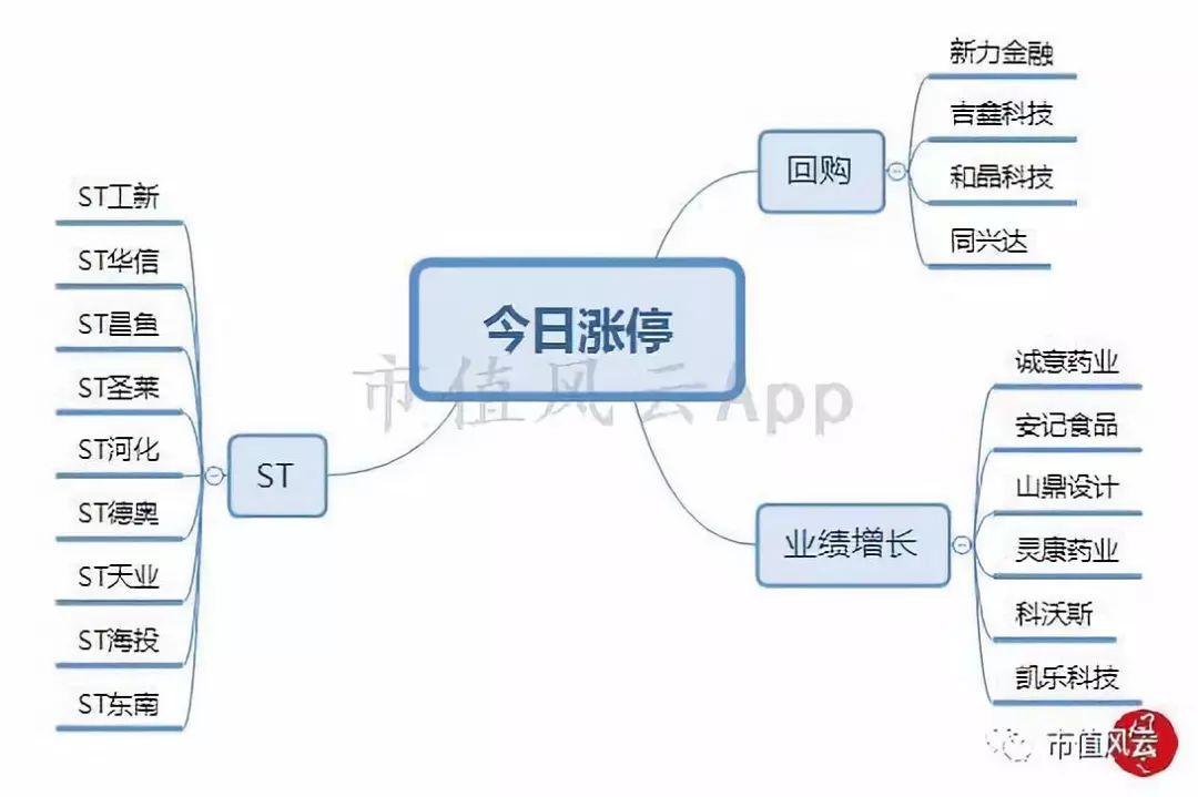 中國五糧液股票，深度解析與投資前景展望，中國五糧液股票深度解析與投資前景展望分析