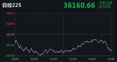未來展望 第3頁