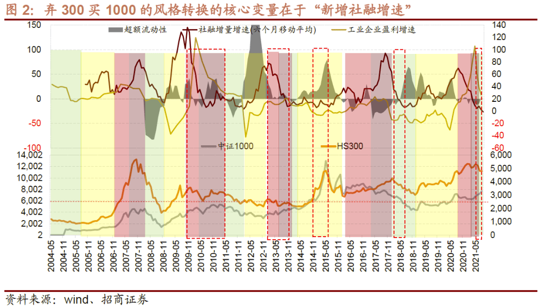 新澳門彩五行走勢分析——探索彩票背后的秘密，新澳門彩五行走勢分析，揭秘彩票背后的奧秘