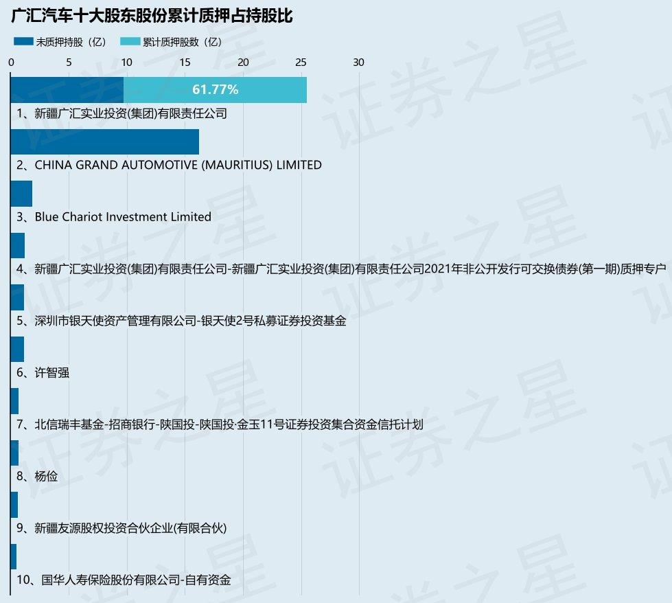 探索數(shù)字世界的新領域，揭秘股票代碼600297背后的故事，揭秘股票代碼600297背后的故事，數(shù)字領域新領域的探索之旅