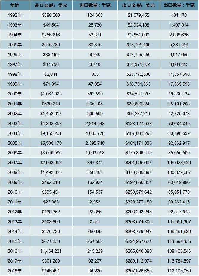 2025精準資料免費大全——一站式獲取最新資源秘籍，2025精準資料免費大全，最新資源秘籍一站式獲取