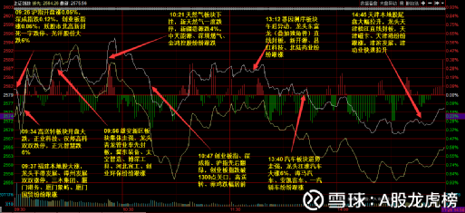 保利地產(chǎn)股吧深度解析，前景、投資與策略探討，保利地產(chǎn)股吧全面解讀，前景、投資與策略探討