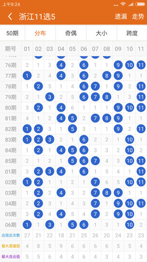王中王平特一肖材料圖，深度解析與SEO優(yōu)化，王中王平特一肖材料圖深度解析與SEO優(yōu)化策略探討