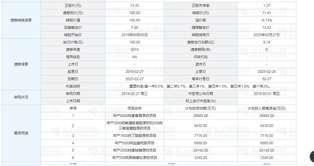 關于代碼002391的深入解析與SEO優(yōu)化策略，代碼002391深度解析與SEO優(yōu)化策略探討