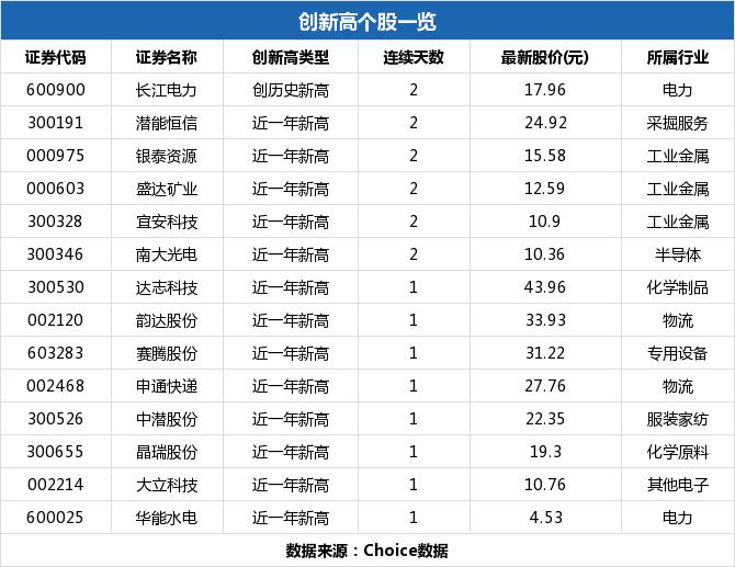 科力爾股票，深度解析與前景展望，科力爾股票深度解析及前景展望