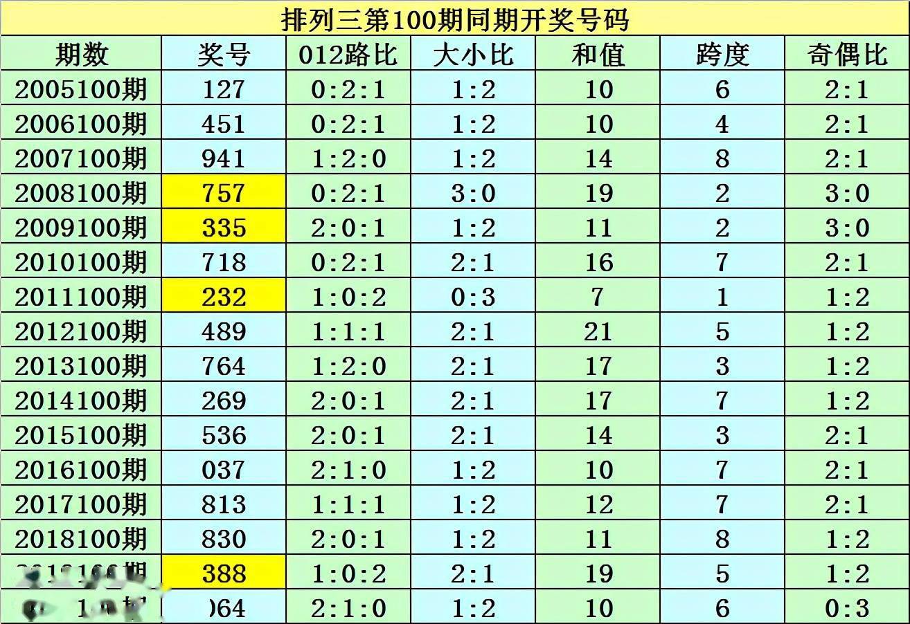 澳門一碼一碼100準(zhǔn)確，揭秘真相與探索其背后的秘密，澳門一碼一碼真相揭秘，探索背后的秘密與準(zhǔn)確性揭秘