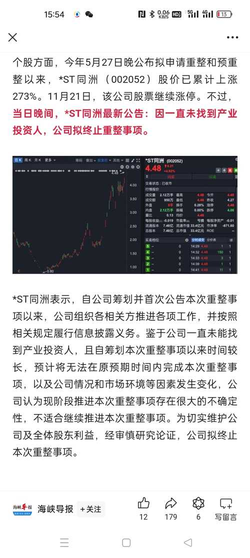St同洲(002052)股吧，深度解析與前景展望，St同洲(002052)股吧深度解析與前景展望，投資者必看指南