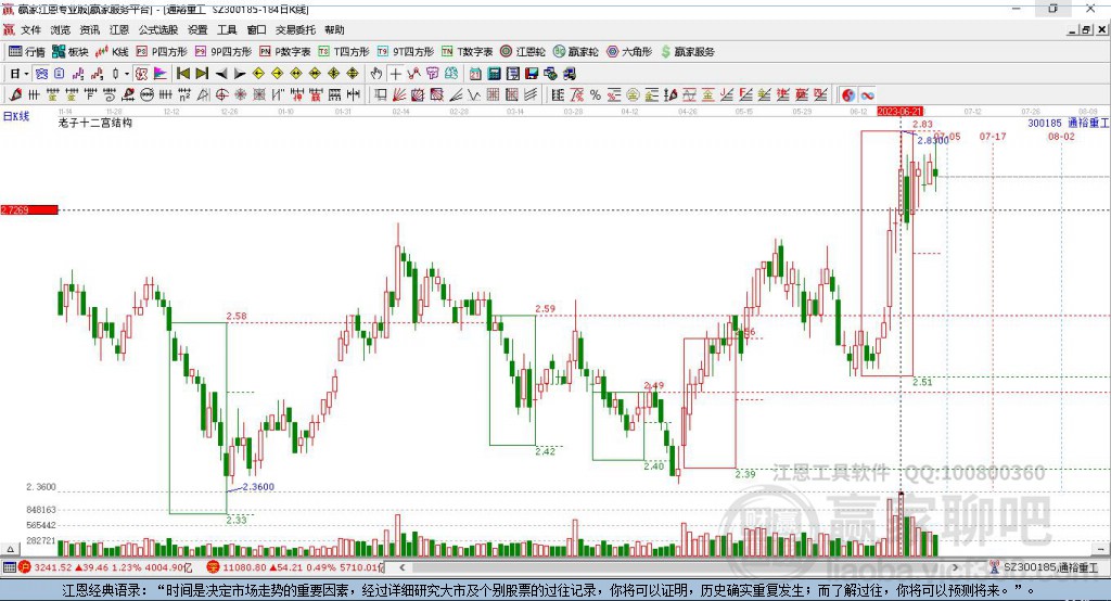 通裕重工（股票代碼，300185）股吧深度解析，前景展望與投資策略探討，通裕重工（股票代碼300185）深度解析，前景展望與投資策略探討股吧研究分享報(bào)告