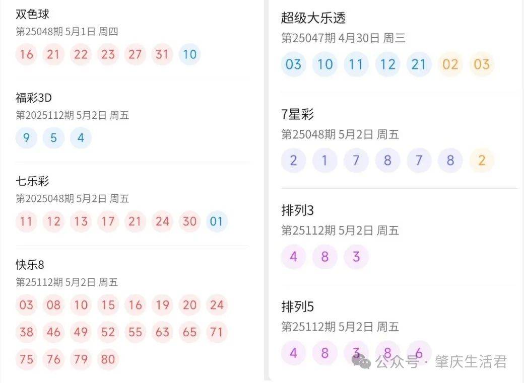 新澳門六開彩開獎(jiǎng)結(jié)果與最新查詢指南，澳門六開彩最新開獎(jiǎng)結(jié)果與查詢指南