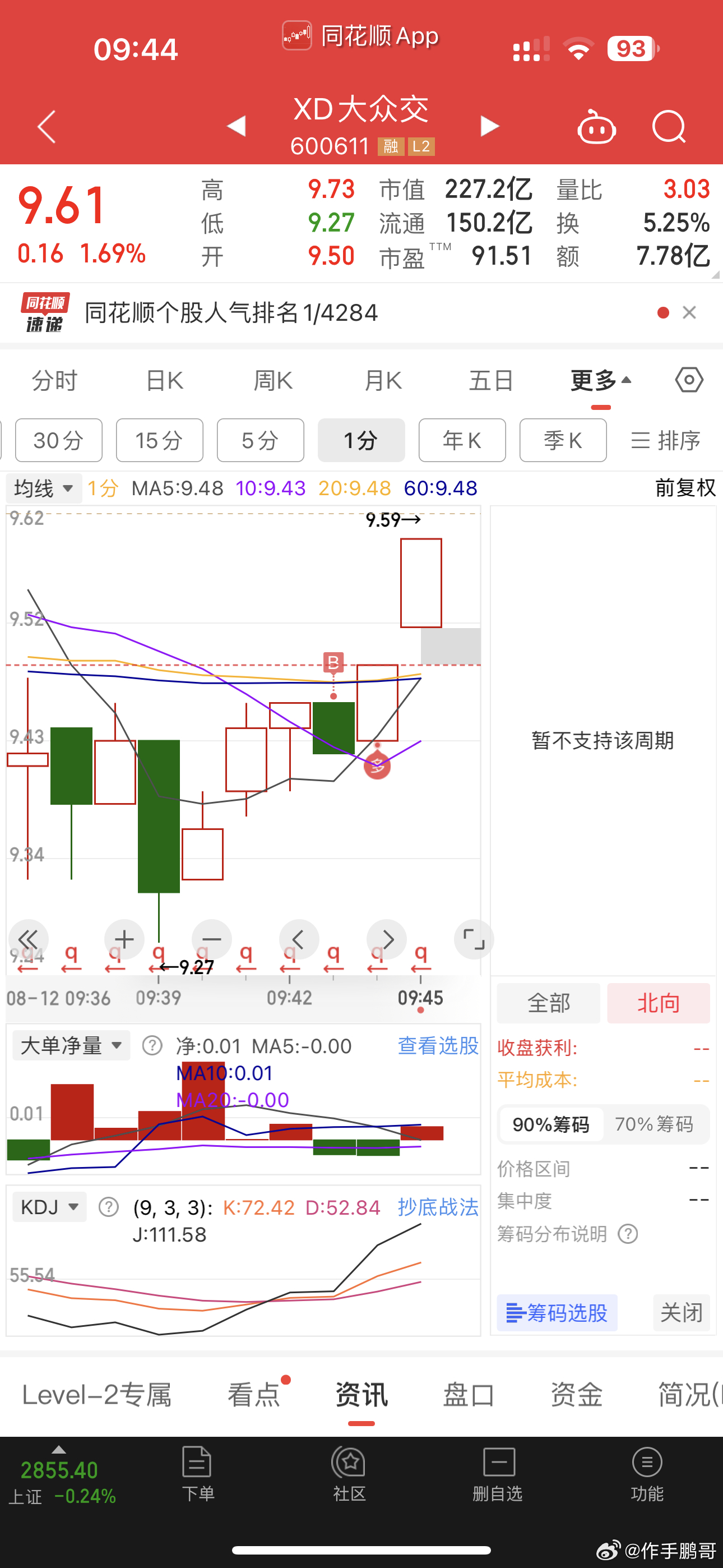 股票600616，深度解析與前景展望，股票600616深度解析與未來前景展望