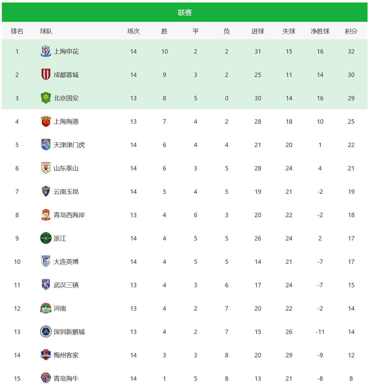 澳門最快開獎六開獎結(jié)果，揭秘彩票魅力與最新動態(tài)，澳門彩票開獎揭秘，六開獎結(jié)果及最新動態(tài)