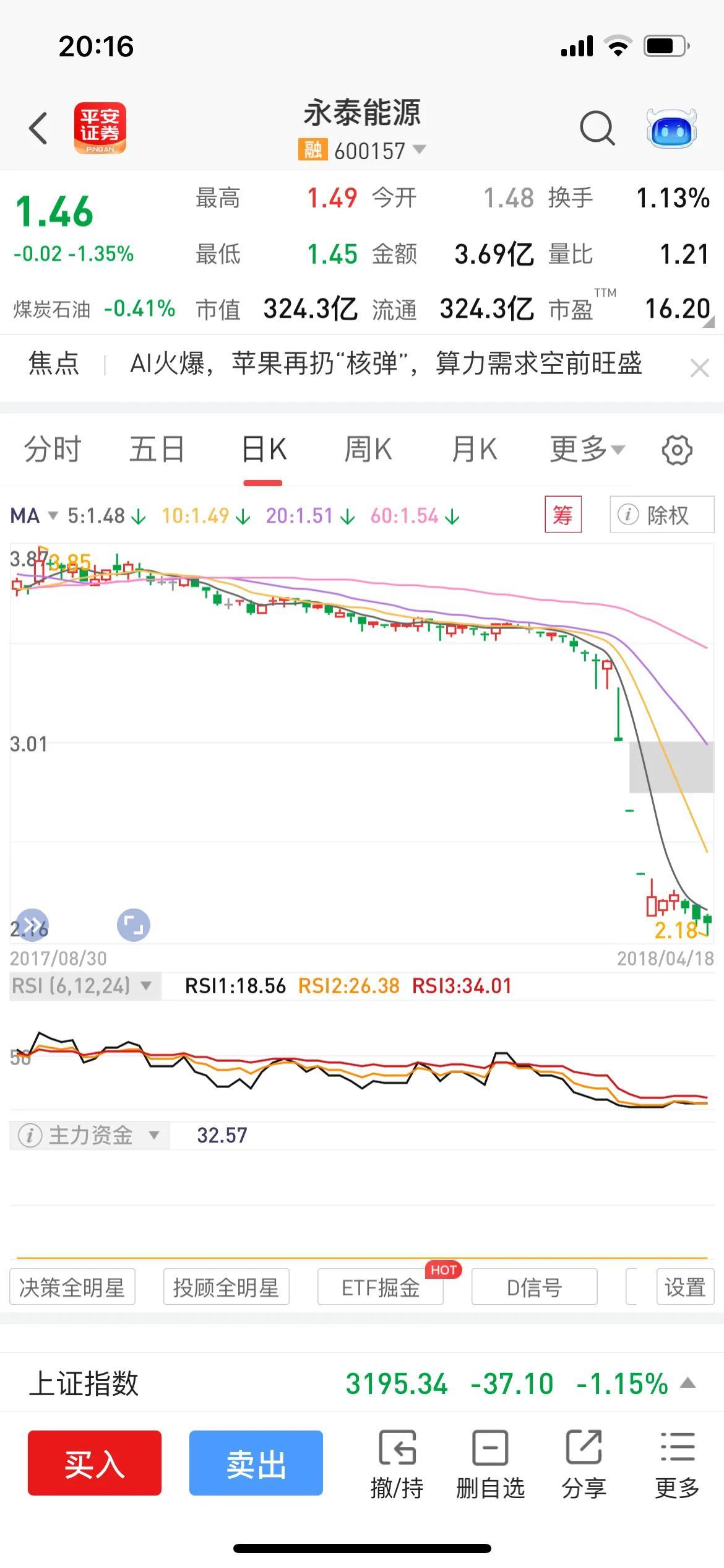 中華神華股票，深度解析與前景展望，中華神華股票深度解析及前景展望