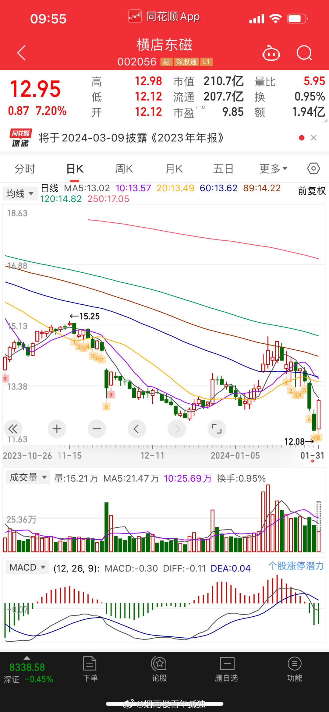 股票002286，深度解析與前景展望，股票002286深度解析與未來(lái)前景展望