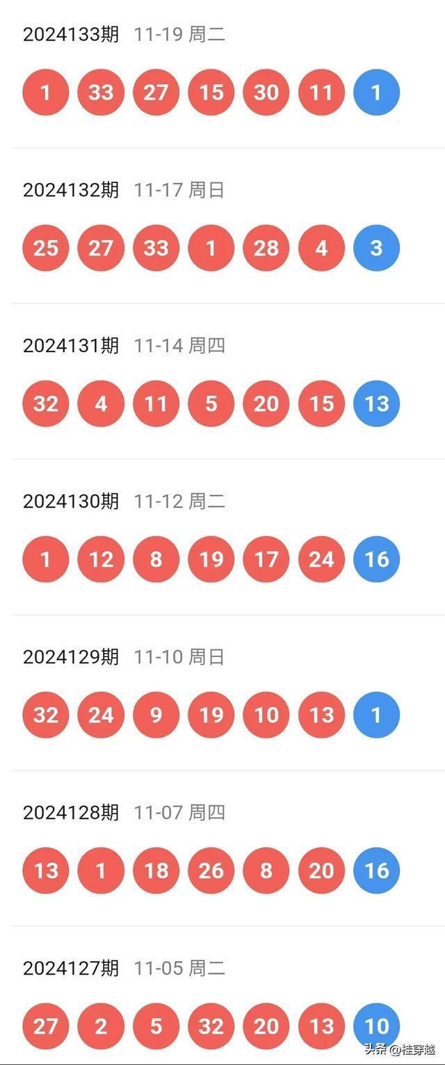 新澳2025今晚開獎資料123，全面解析與獨家預(yù)測，獨家解析與預(yù)測，新澳2025今晚開獎資料123揭秘
