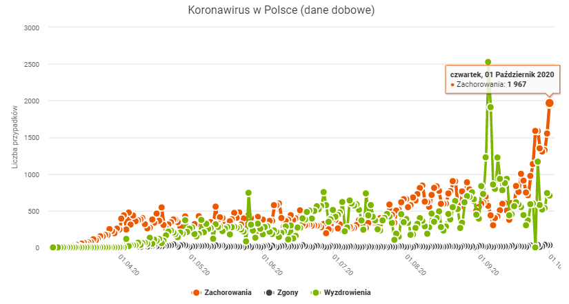 預(yù)測(cè)2025年澳彩走勢(shì)圖，未來(lái)彩票市場(chǎng)的走向與變化分析，2025年澳彩走勢(shì)預(yù)測(cè)及未來(lái)彩票市場(chǎng)變化深度解析