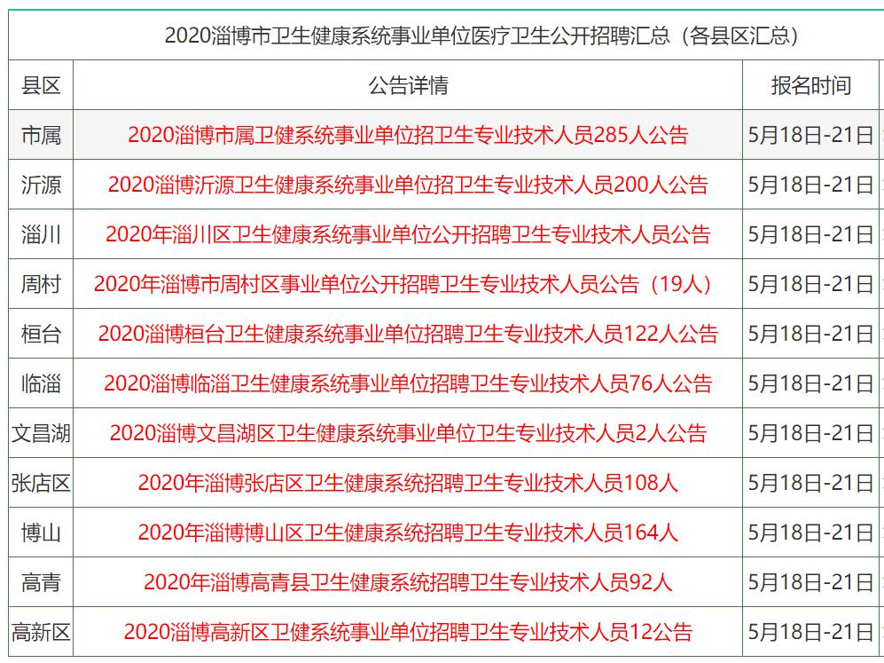 資料大全正版資料 203年免費(fèi)獲取指南，203年正版資料免費(fèi)獲取指南，資料大全助你輕松獲取所需資源