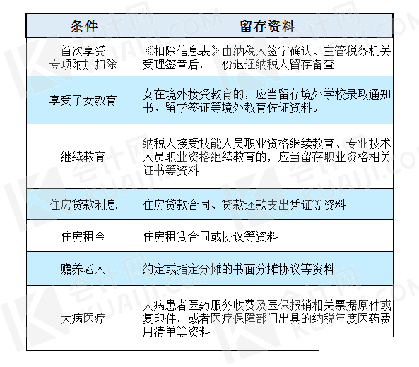 2025澳彩管家婆資料傳真，全面解析與深度探索，揭秘澳彩管家婆資料傳真，全面解析與深度探索