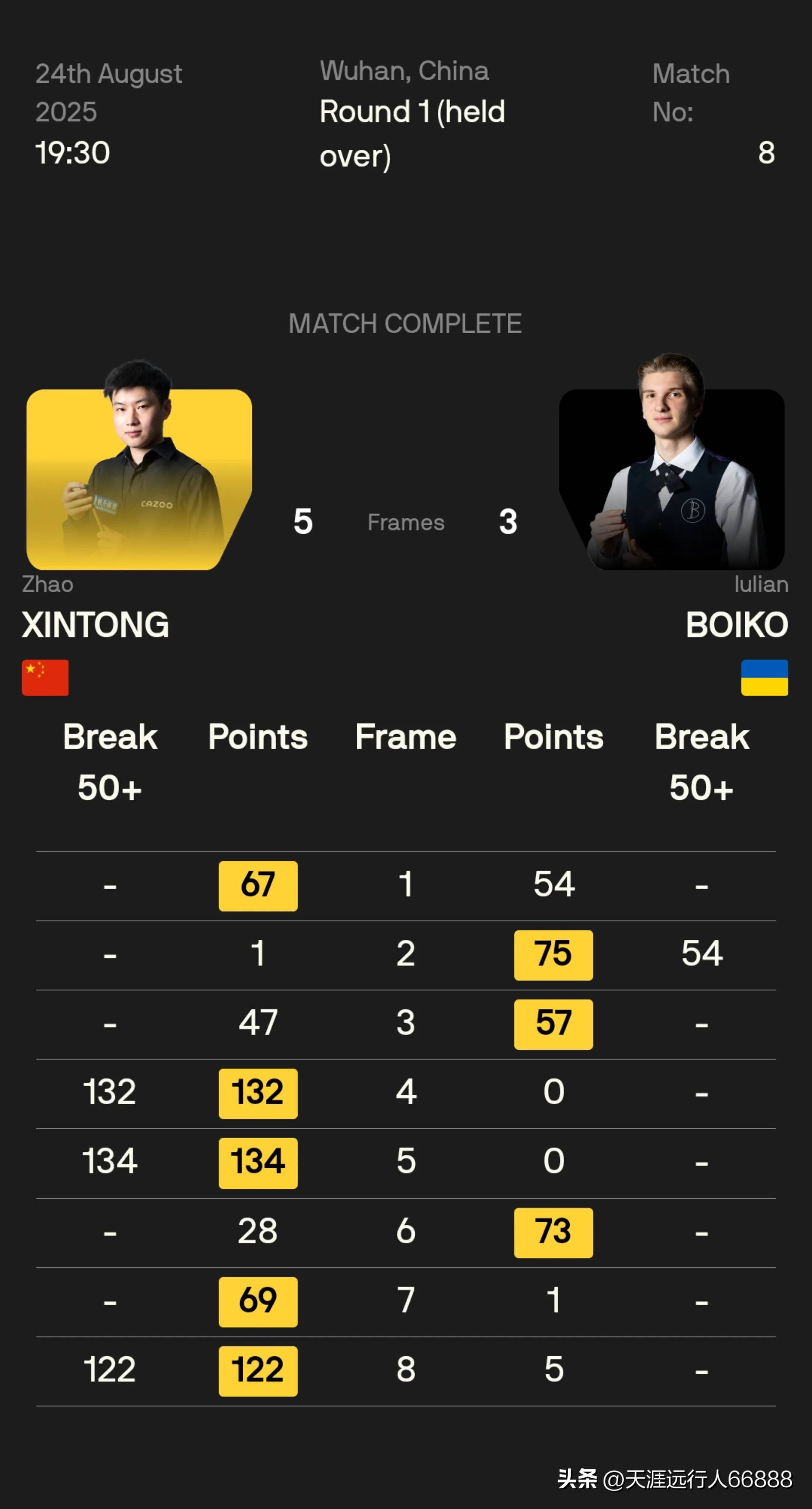 精準(zhǔn)管家婆，一站式財(cái)務(wù)管理解決方案，7777788888的全新體驗(yàn)，精準(zhǔn)管家婆，一站式財(cái)務(wù)管理全新體驗(yàn)，7777788888解決方案