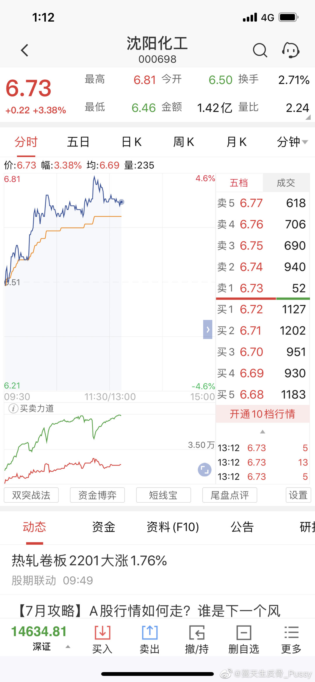 沈陽化工股票（000698），深度解析與前景展望，沈陽化工股票（000698）深度解析及前景展望