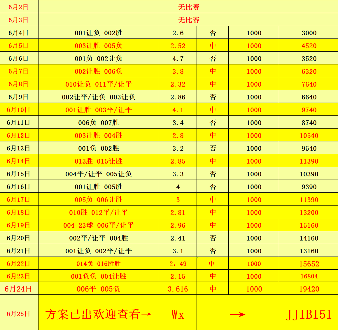 新澳門彩歷史開獎記錄走勢圖香港，探索彩票背后的秘密，彩票背后的秘密，新澳門彩與香港開獎記錄走勢圖探索