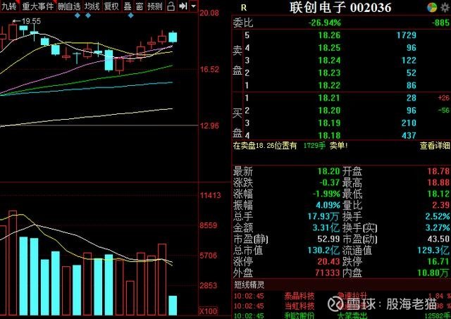 集成電路股票，投資趨勢與市場前景分析，集成電路股票投資趨勢與市場前景深度解析