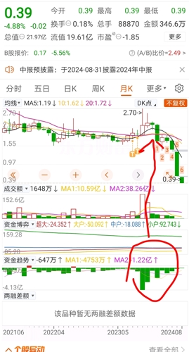 揭秘最新動態(tài)，000413股吧最新消息一網(wǎng)打盡，揭秘，最新動態(tài)一網(wǎng)打盡，000413股吧最新消息全解析