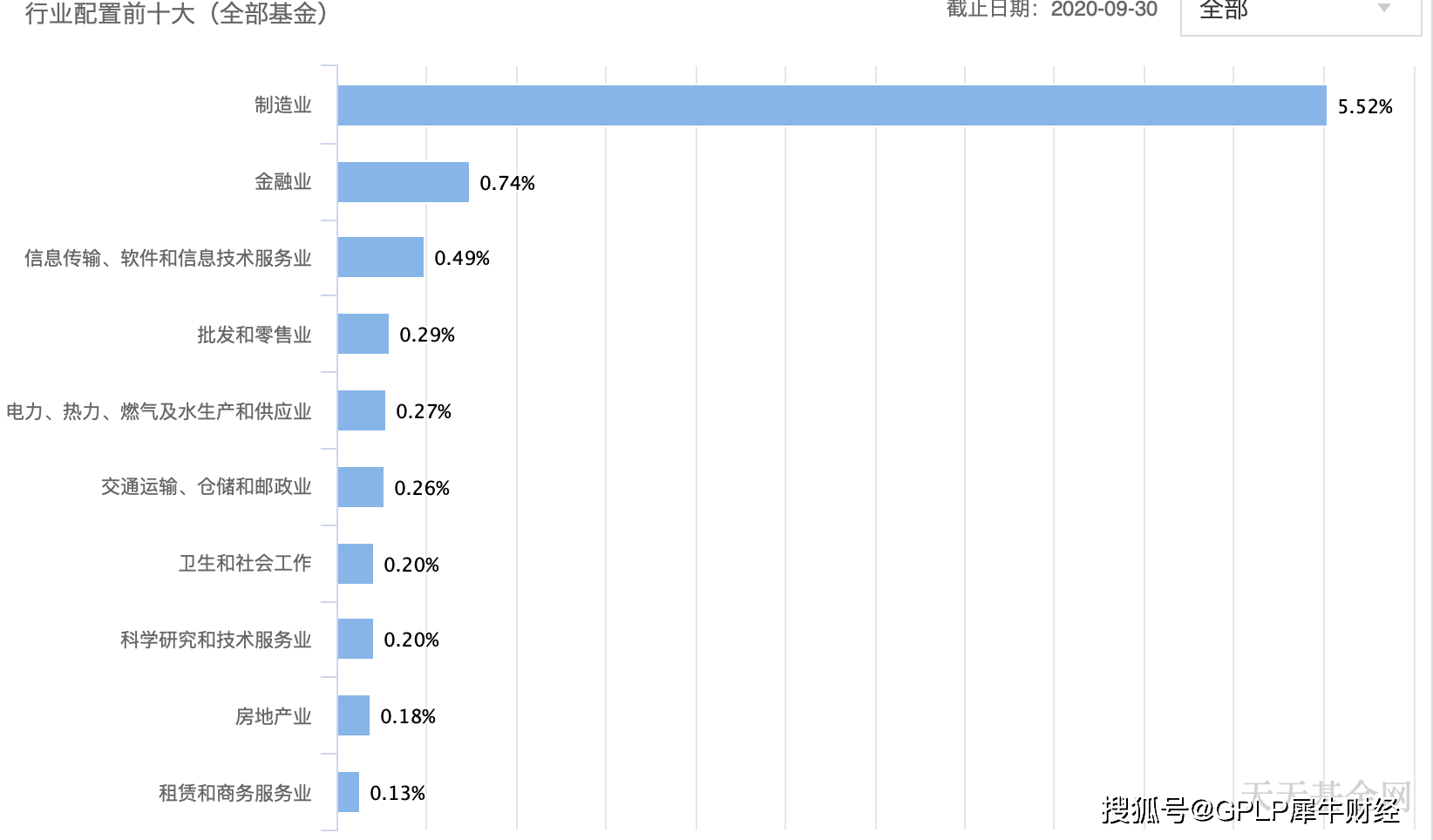 關(guān)于002207基金凈值查詢(xún)的全面解析，全面解析，002207基金凈值查詢(xún)?cè)斀? class=