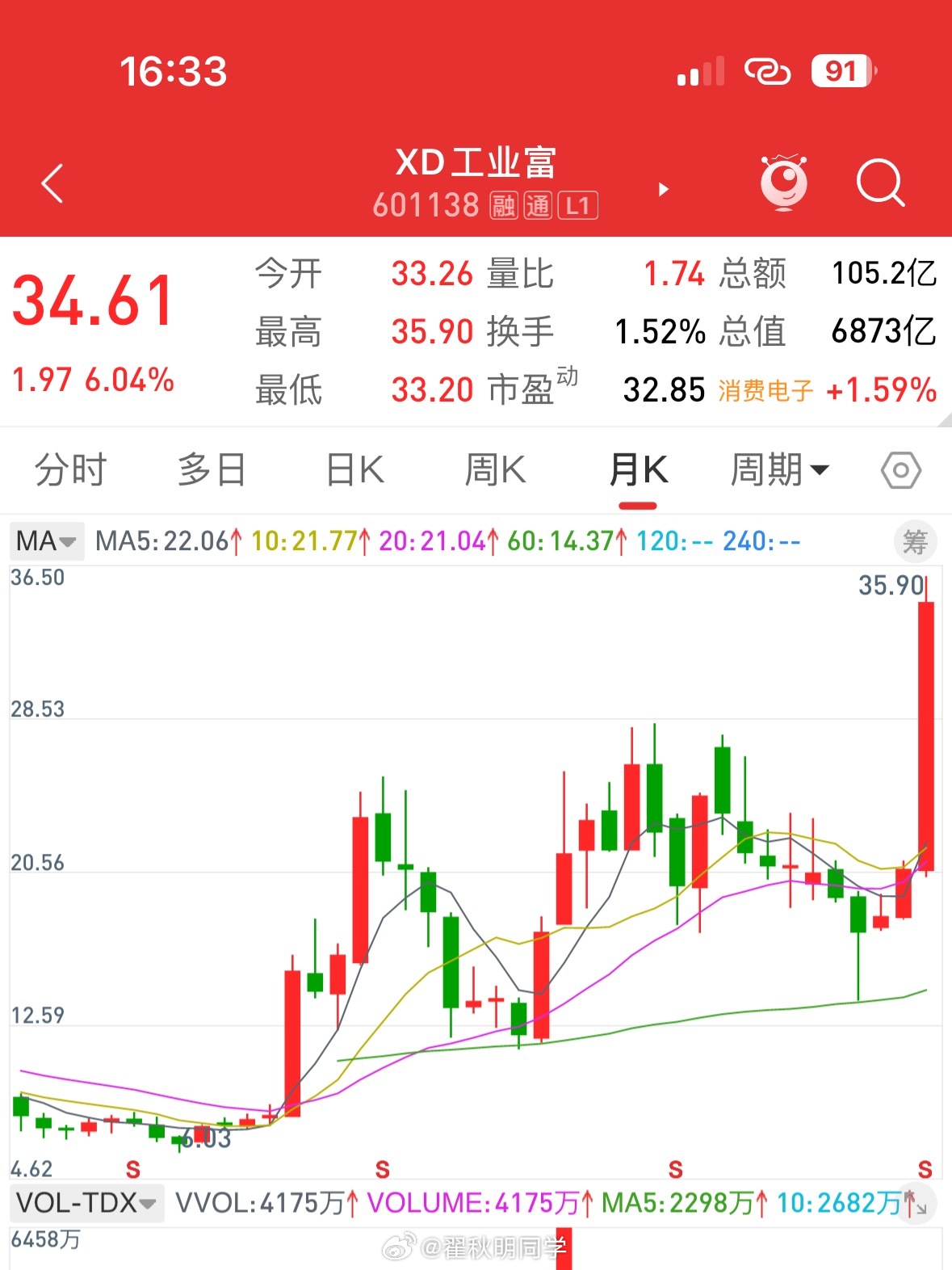 股票601108，深度解析與前景展望，股票601108深度解析與未來前景展望